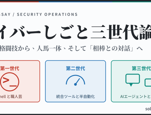 サイバー分析の三世代の変遷 — 総合格闘技から、人馬一体、そして「AIとの対話」へ