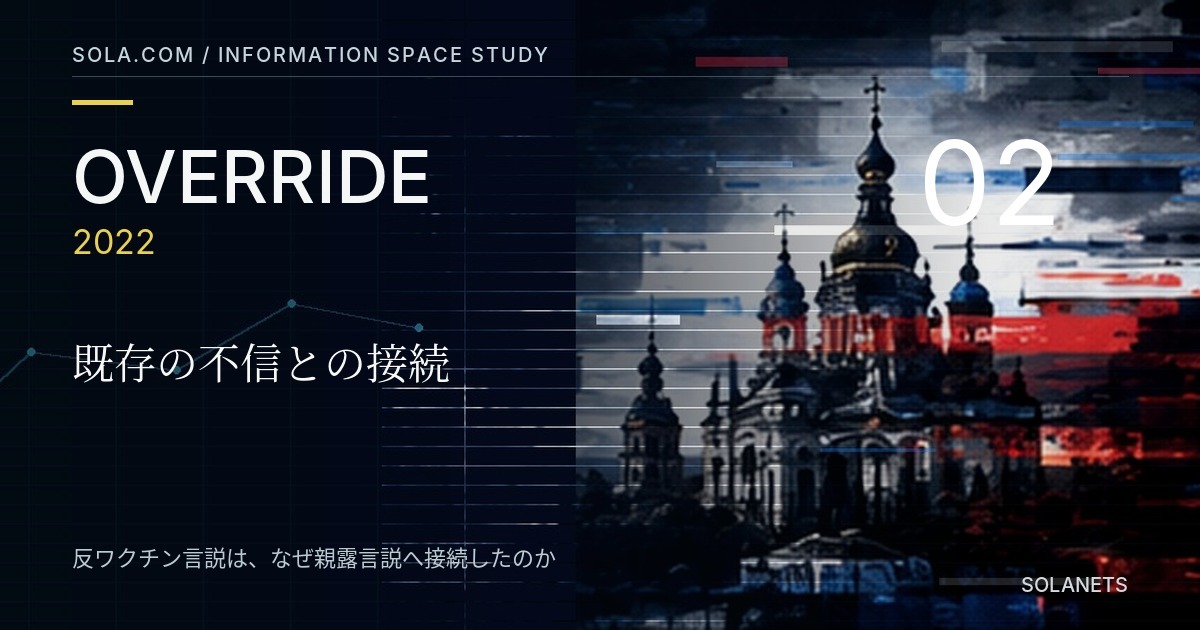 OVERRIDE 2022 INFORMATION SPACE STUDY 02の共有画像